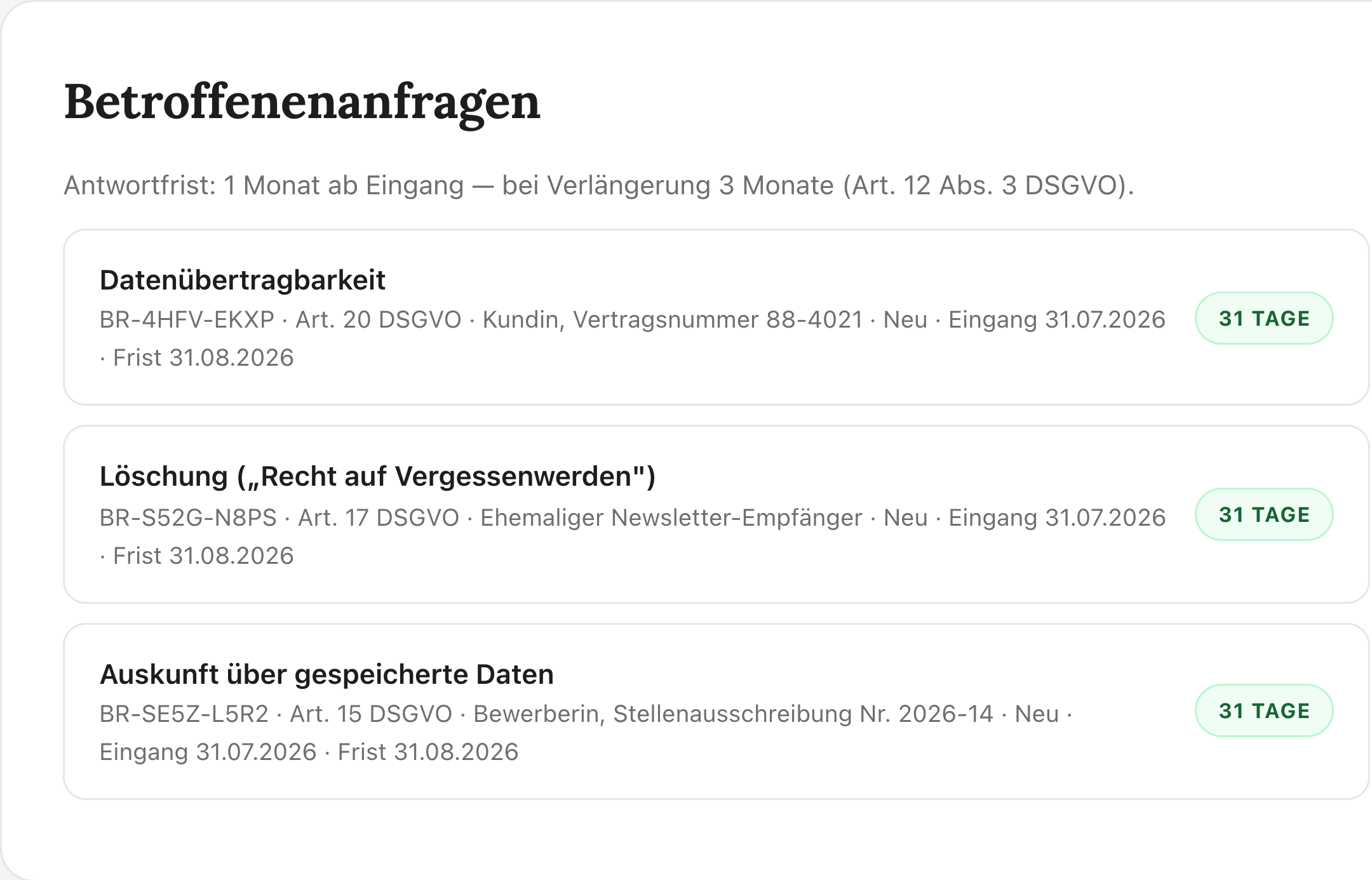 Anfragen-Übersicht in BetroffenenRecht: drei DSGVO-Betroffenenanfragen – Auskunft, Löschung und Datenübertragbarkeit – jeweils mit Vorgangscode, Frist nach Art. 12 Abs. 3 DSGVO und Ampel.