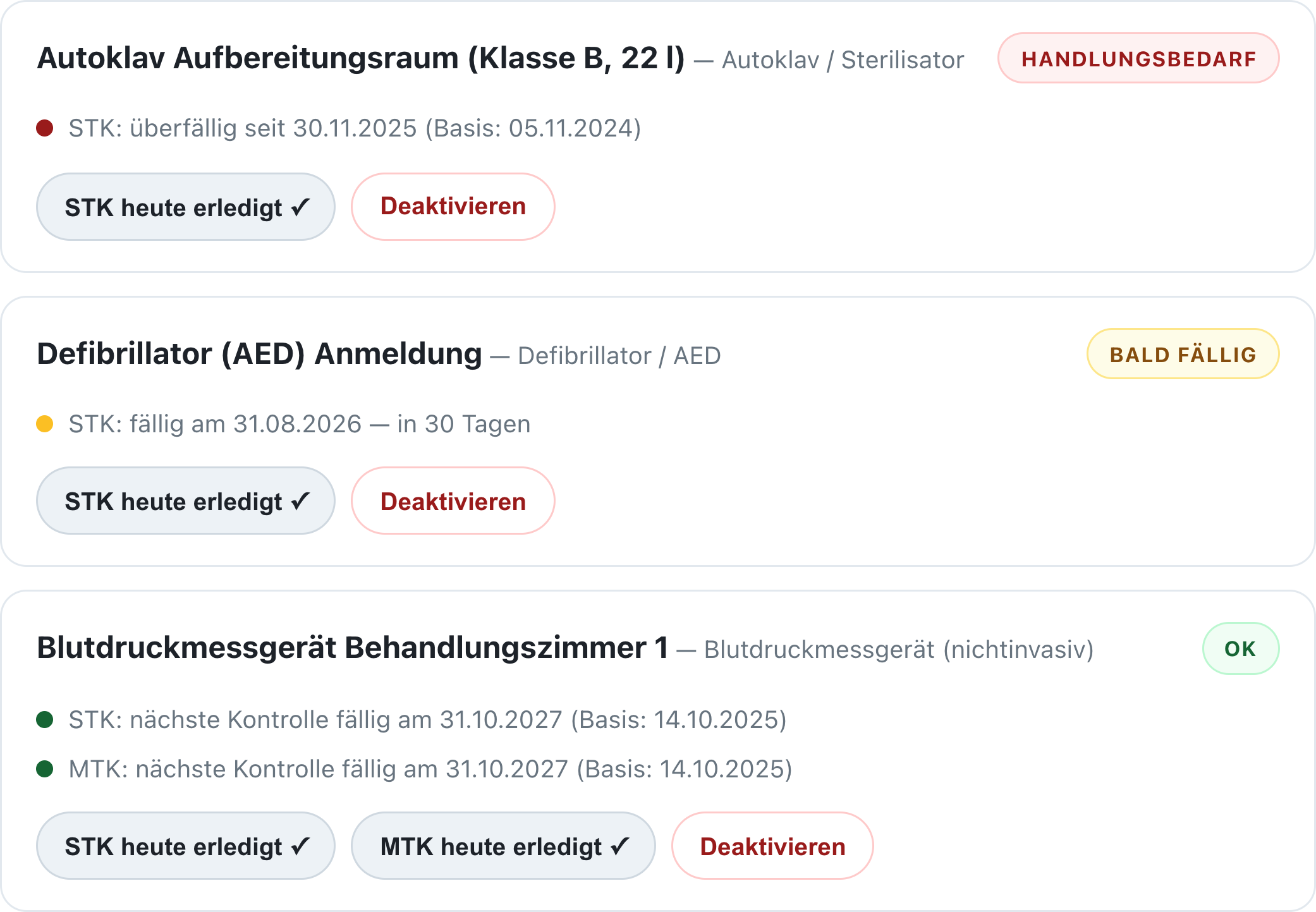 Bestandsverzeichnis in PraxisPilot: Autoklav mit überfälliger STK, Defibrillator in 31 Tagen fällig, Blutdruckmessgerät in Ordnung – mit STK- und MTK-Datum nach § 12 und § 15 MPBetreibV.