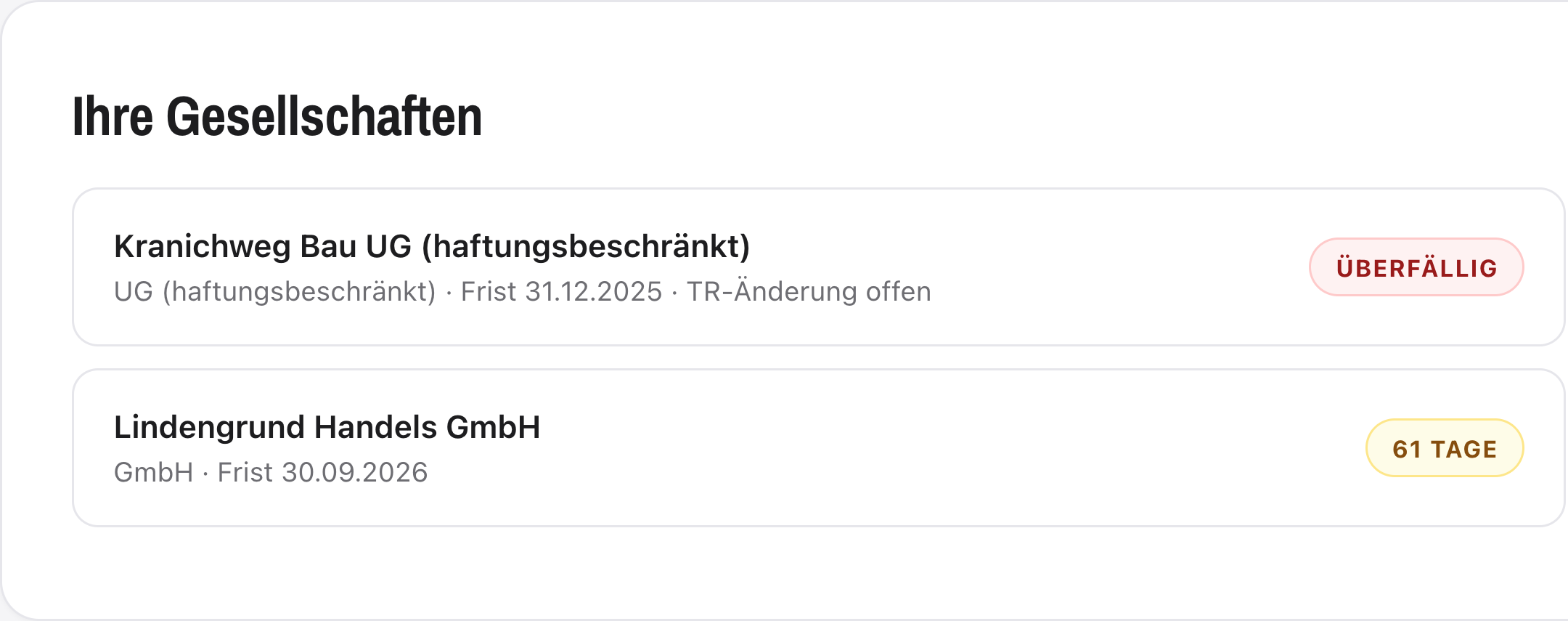 Gesellschaftsübersicht in RegisterRadar: eine UG mit überfälliger Offenlegung und offener Transparenzregister-Änderung, eine GmbH mit 61 Tagen Restfrist bis zum 30.09.2026.